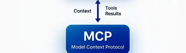 Diagram of an AI client laptop exchanging context, tools and results with a Model Context Protocol (MCP) server